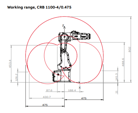 SWIFTI™ CRB1100