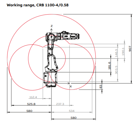 SWIFTI™ CRB1100