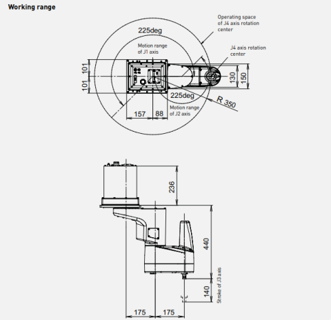 SCARA ROBOT SR-3iA/U