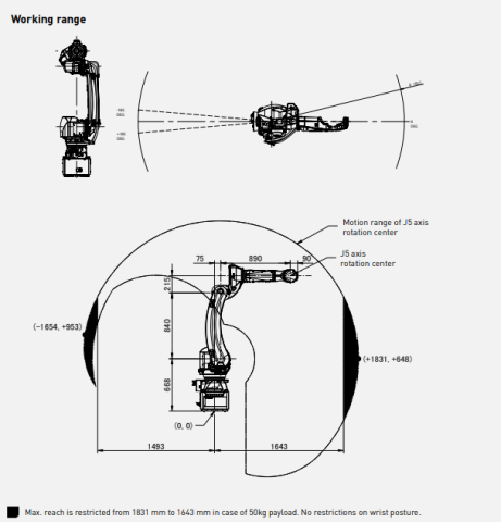 CR-35iB