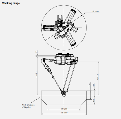 DR-3iB/8L