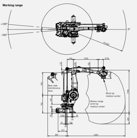 M-410iC/110