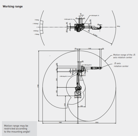 M-10iD/8L