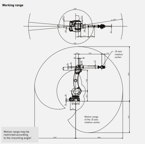 M-710iD/50M