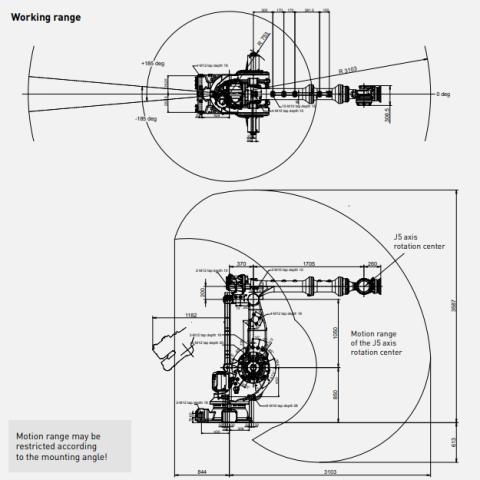 M-900iB/280L