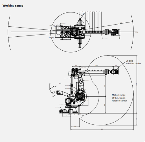 M-900iB/330L