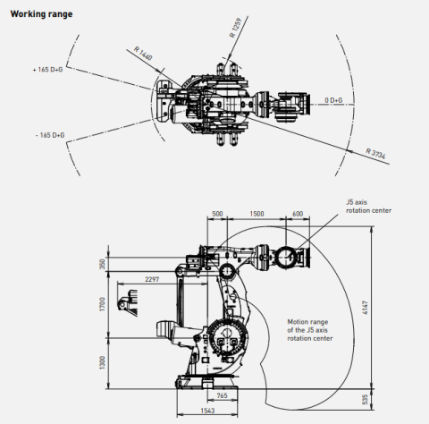 M-2000iA/2300