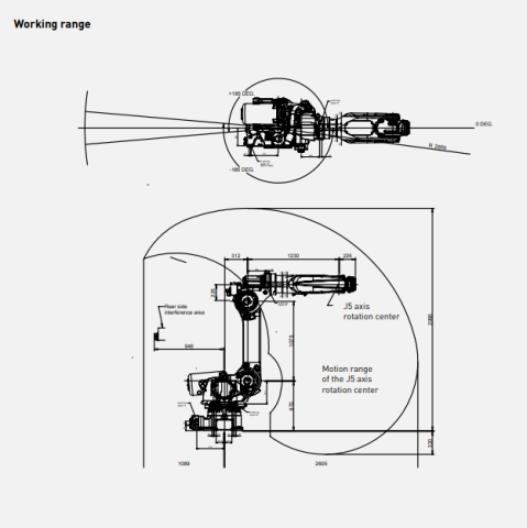R-2000iD/165FH