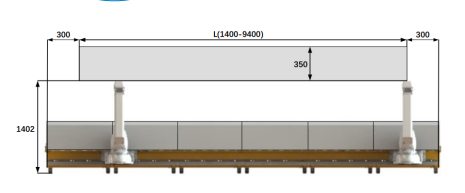 IRB 5350