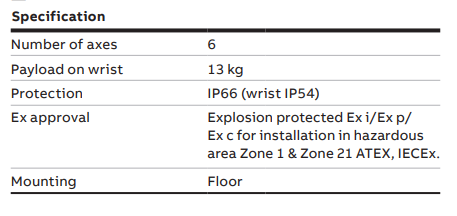 IRB 5510 FlexPainter