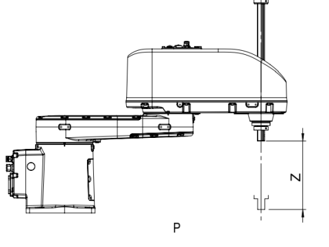 IRB 920T/IRB 920